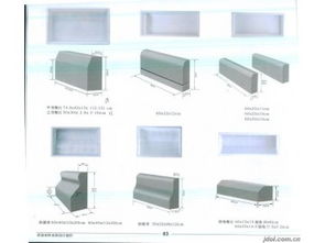 保定鑫鑫建材模盒模具廠 路沿石模具批發與門窗產品供應全解析
